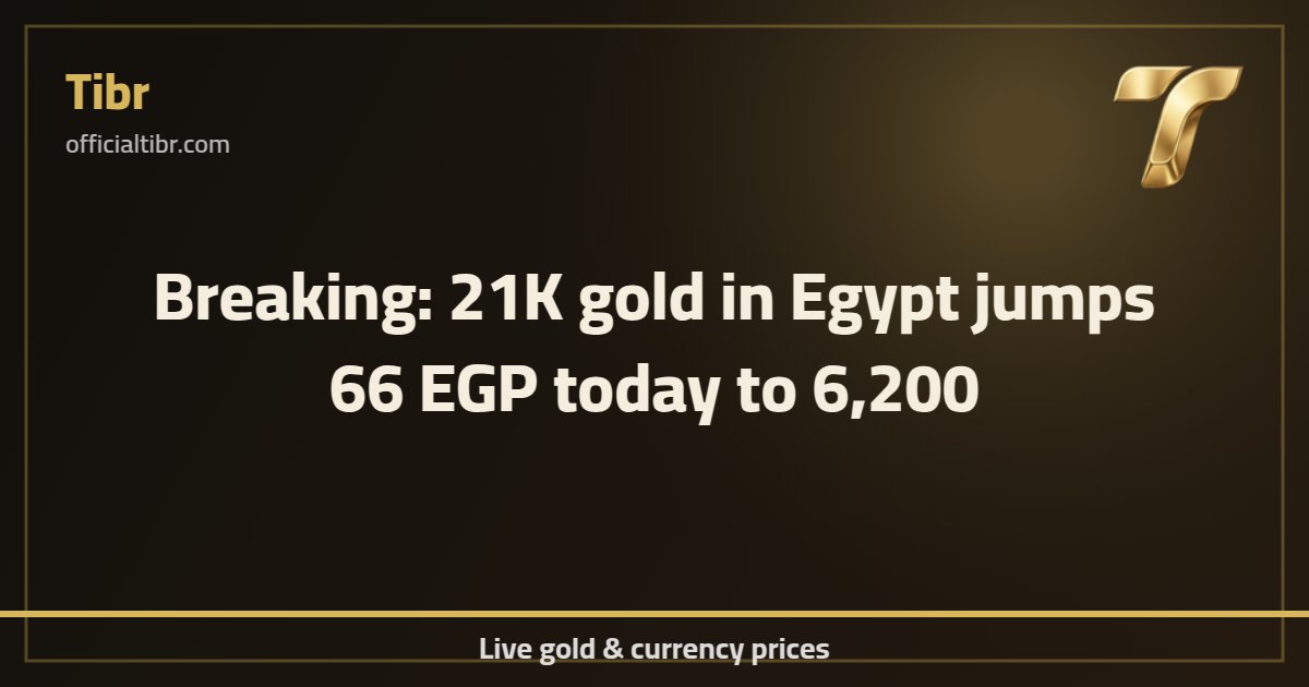 Breaking: 21K gold in Egypt jumps 66 EGP today to 6,200