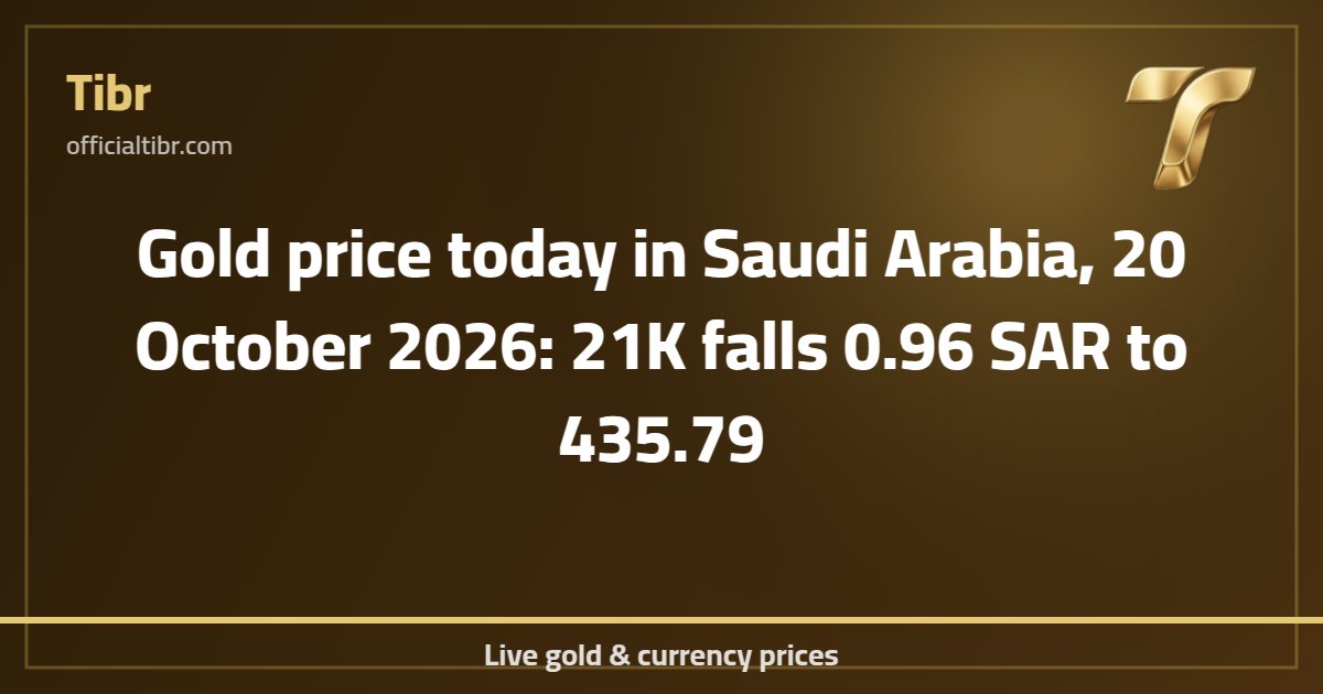Gold price today in Saudi Arabia, 20 October 2026: 21K falls 0.96 SAR to 435.79