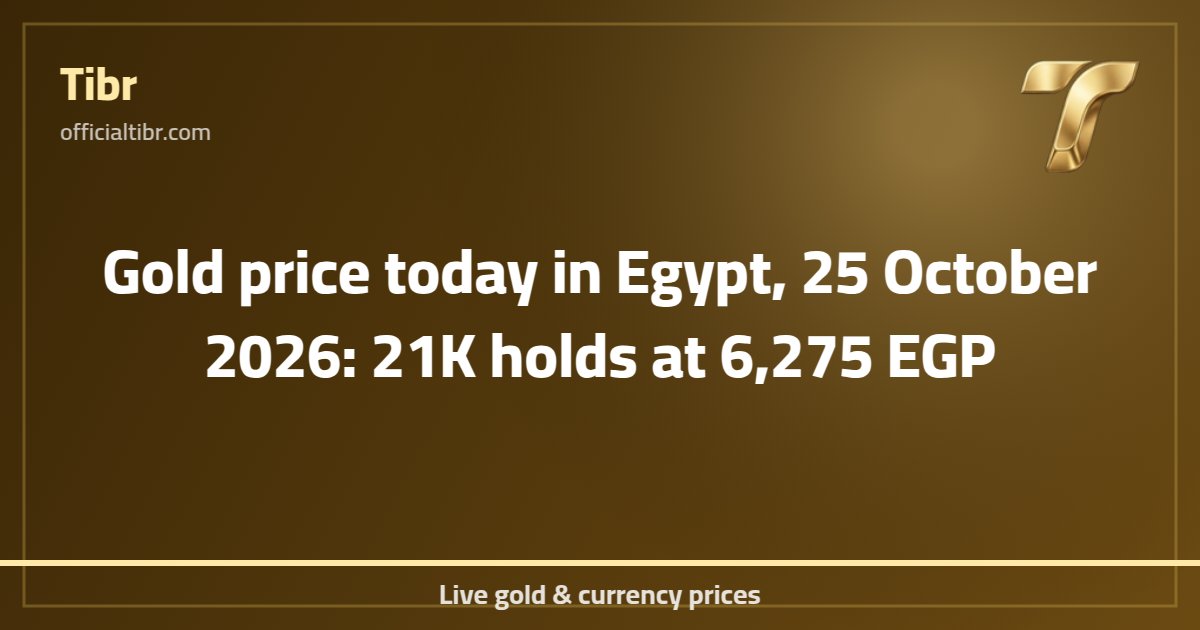 Gold price today in Egypt, 25 October 2026: 21K holds at 6,275 EGP