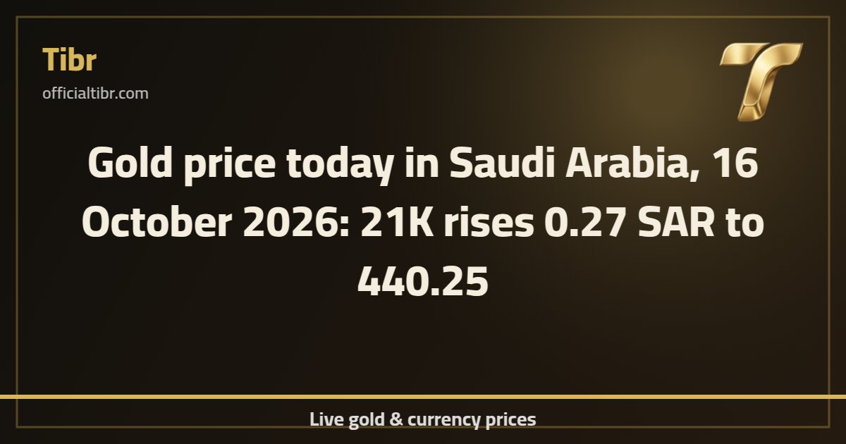 Gold price today in Saudi Arabia, 16 October 2026: 21K rises 0.27 SAR to 440.25