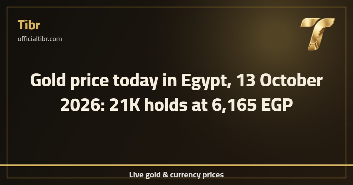 Gold price today in Egypt, 13 October 2026: 21K holds at 6,165 EGP