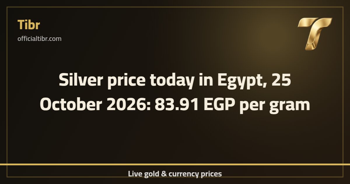 Silver price today in Egypt, 25 October 2026: 83.91 EGP per gram