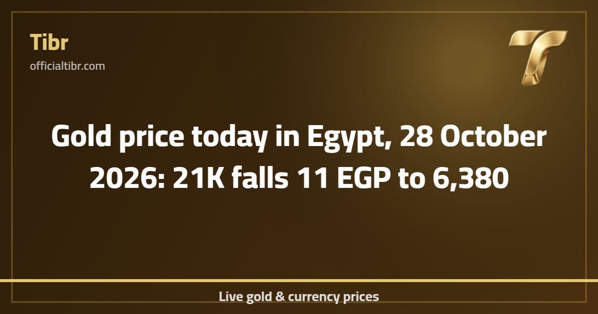 Gold price today in Egypt, 28 October 2026: 21K falls 11 EGP to 6,380