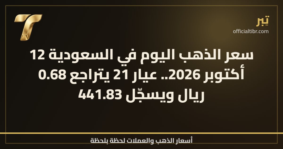 سعر الذهب اليوم في السعودية 12 أكتوبر 2026.. عيار 21 يتراجع 0.68 ريال ويسجّل 441.83