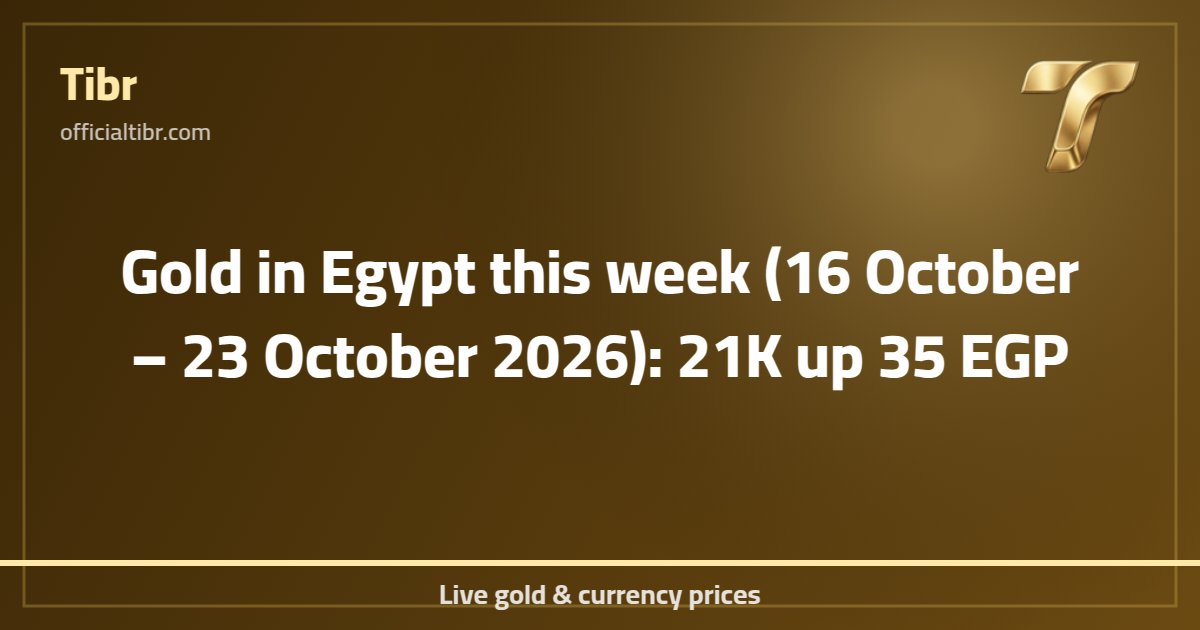 Gold in Egypt this week (16 October – 23 October 2026): 21K up 35 EGP
