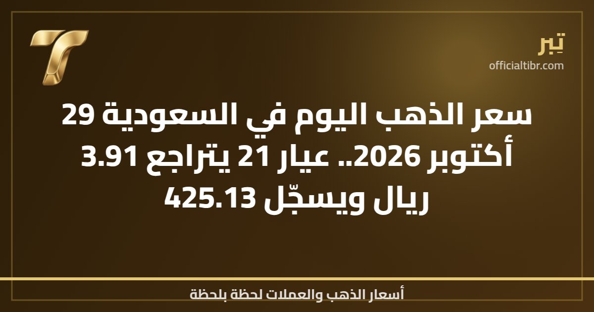 سعر الذهب اليوم في السعودية 29 أكتوبر 2026.. عيار 21 يتراجع 3.91 ريال ويسجّل 425.13