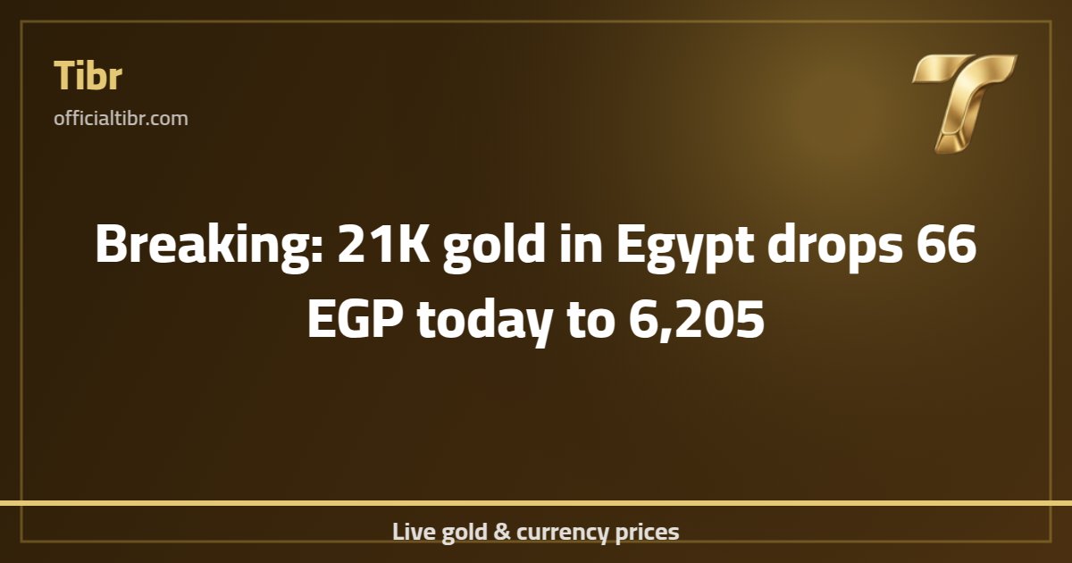 Breaking: 21K gold in Egypt drops 66 EGP today to 6,205