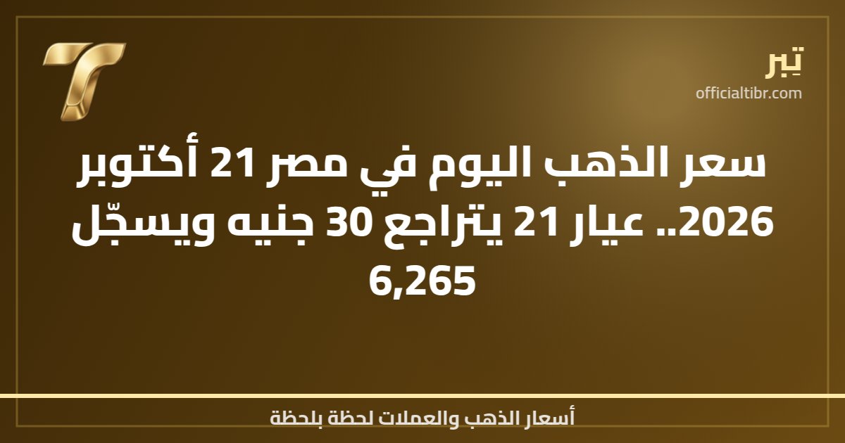 سعر الذهب اليوم في مصر 21 أكتوبر 2026.. عيار 21 يتراجع 30 جنيه ويسجّل 6,265
