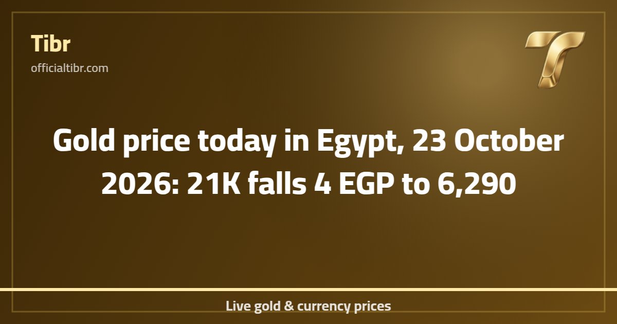 Gold price today in Egypt, 23 October 2026: 21K falls 4 EGP to 6,290