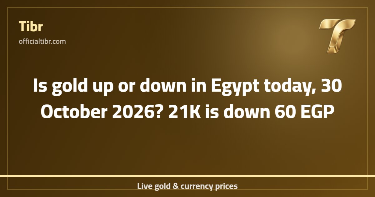 Is gold up or down in Egypt today, 30 October 2026? 21K is down 60 EGP