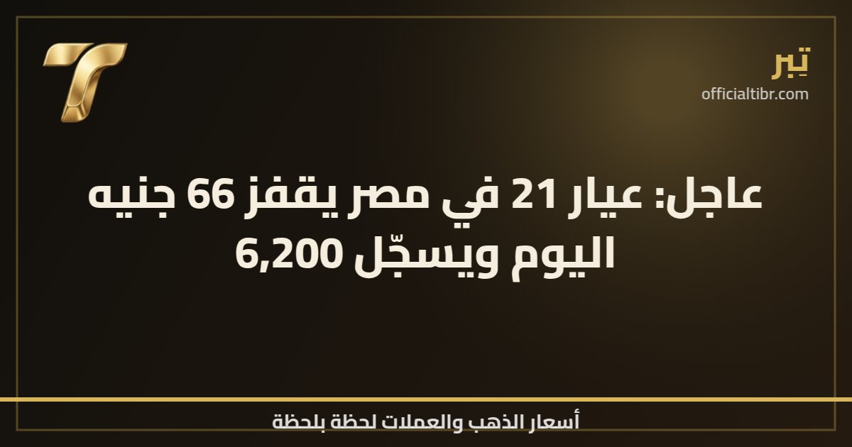 عاجل: عيار 21 في مصر يقفز 66 جنيه اليوم ويسجّل 6,200
