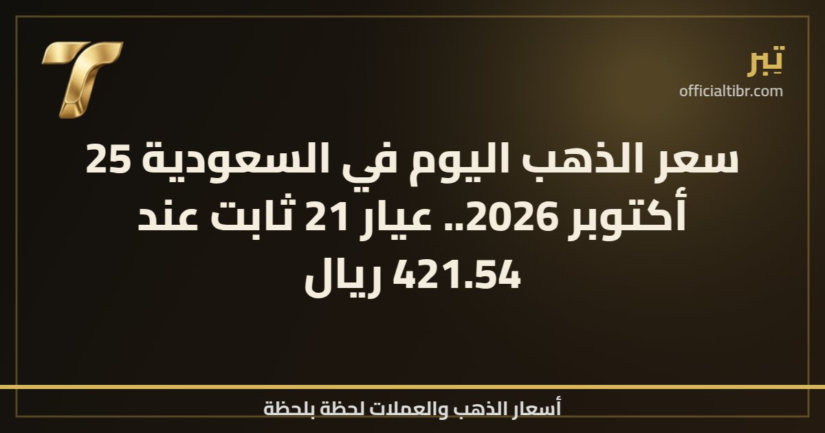 سعر الذهب اليوم في السعودية 25 أكتوبر 2026.. عيار 21 ثابت عند 421.54 ريال