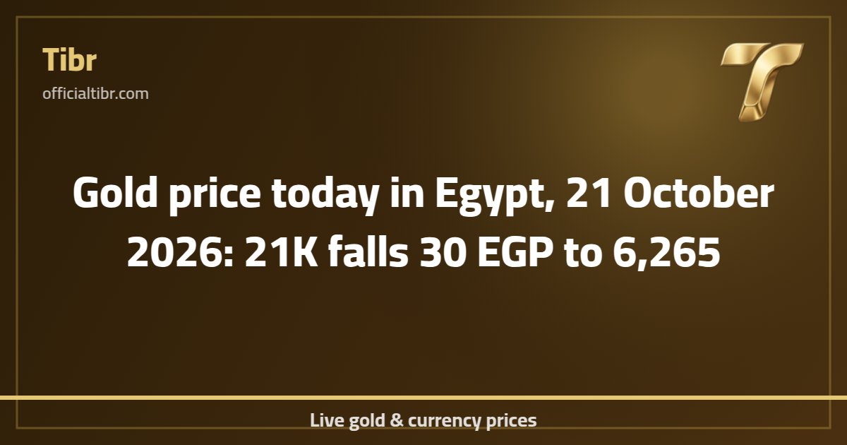 Gold price today in Egypt, 21 October 2026: 21K falls 30 EGP to 6,265