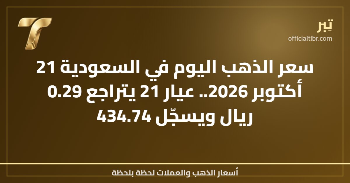 سعر الذهب اليوم في السعودية 21 أكتوبر 2026.. عيار 21 يتراجع 0.29 ريال ويسجّل 434.74