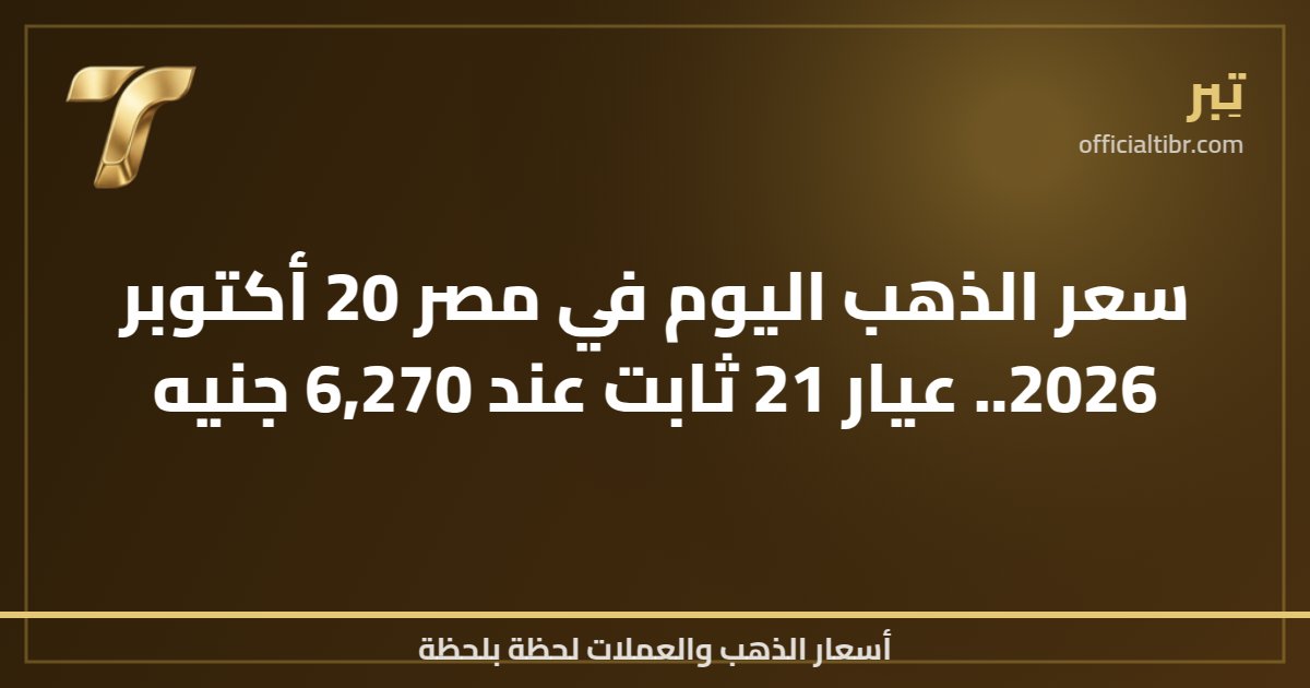 سعر الذهب اليوم في مصر 20 أكتوبر 2026.. عيار 21 ثابت عند 6,270 جنيه