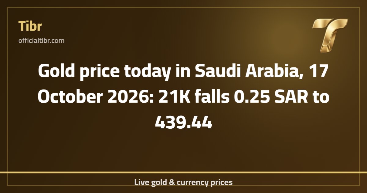 Gold price today in Saudi Arabia, 17 October 2026: 21K falls 0.25 SAR to 439.44