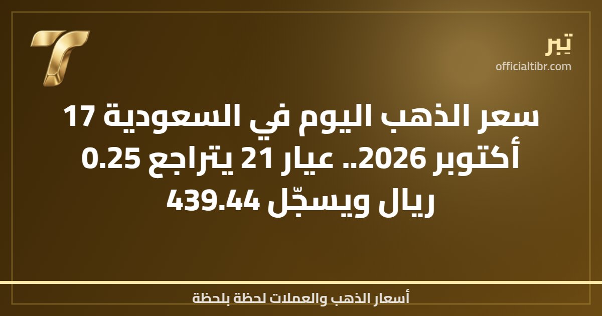 سعر الذهب اليوم في السعودية 17 أكتوبر 2026.. عيار 21 يتراجع 0.25 ريال ويسجّل 439.44