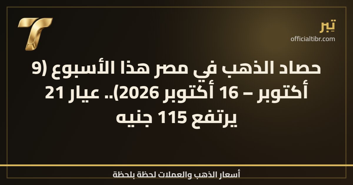 حصاد الذهب في مصر هذا الأسبوع (9 أكتوبر – 16 أكتوبر 2026).. عيار 21 يرتفع 115 جنيه