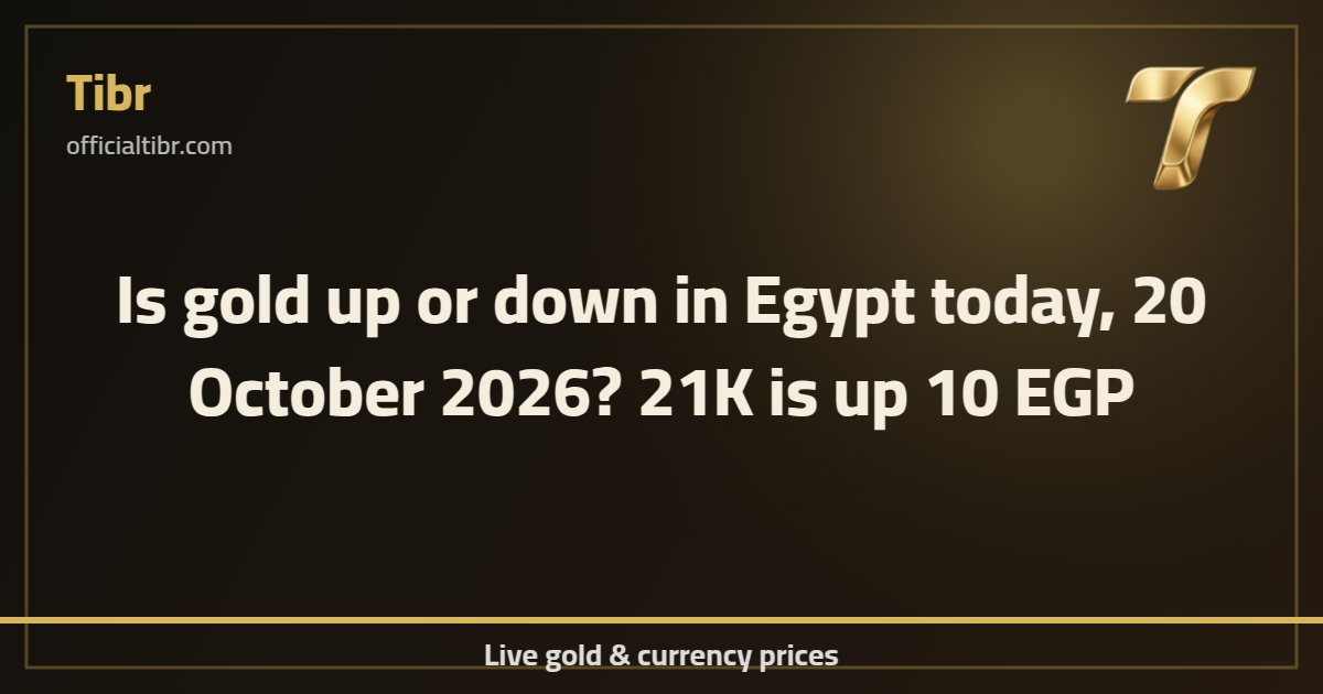 Is gold up or down in Egypt today, 20 October 2026? 21K is up 10 EGP