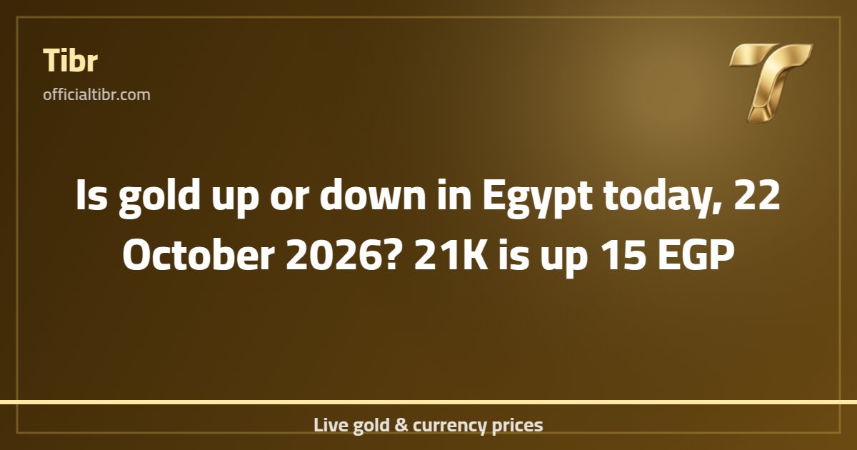 Is gold up or down in Egypt today, 22 October 2026? 21K is up 15 EGP