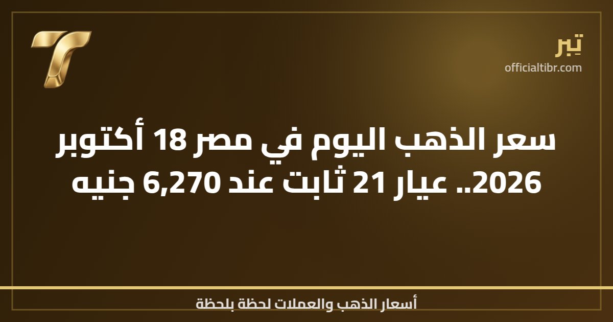 سعر الذهب اليوم في مصر 18 أكتوبر 2026.. عيار 21 ثابت عند 6,270 جنيه