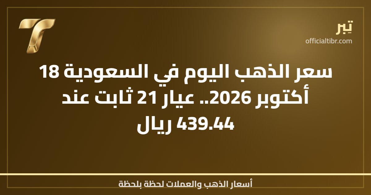 سعر الذهب اليوم في السعودية 18 أكتوبر 2026.. عيار 21 ثابت عند 439.44 ريال