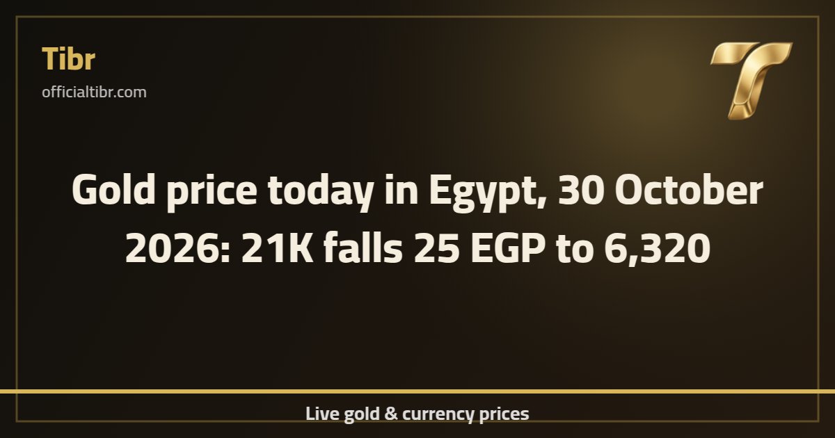 Gold price today in Egypt, 30 October 2026: 21K falls 25 EGP to 6,320