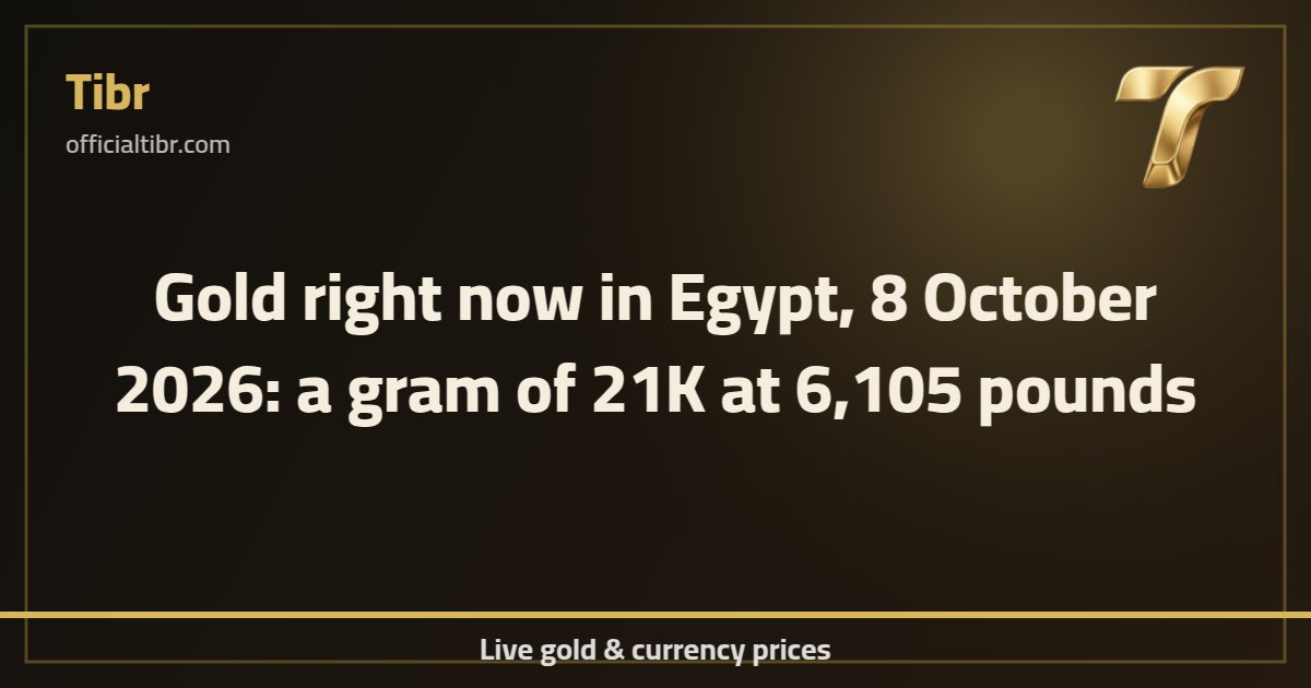 Gold right now in Egypt, 8 October 2026: a gram of 21K at 6,105 pounds