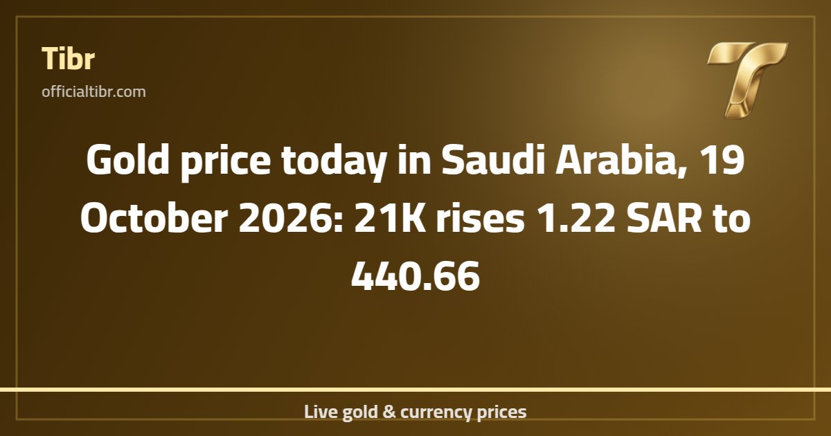 Gold price today in Saudi Arabia, 19 October 2026: 21K rises 1.22 SAR to 440.66