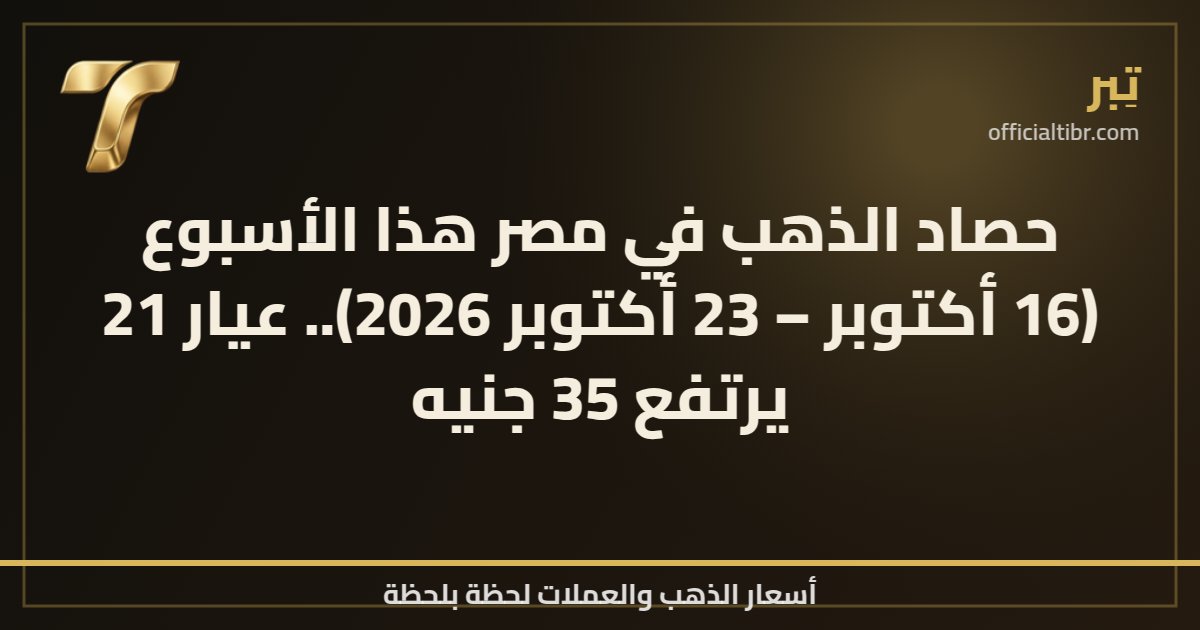 حصاد الذهب في مصر هذا الأسبوع (16 أكتوبر – 23 أكتوبر 2026).. عيار 21 يرتفع 35 جنيه