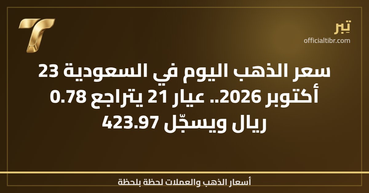 سعر الذهب اليوم في السعودية 23 أكتوبر 2026.. عيار 21 يتراجع 0.78 ريال ويسجّل 423.97