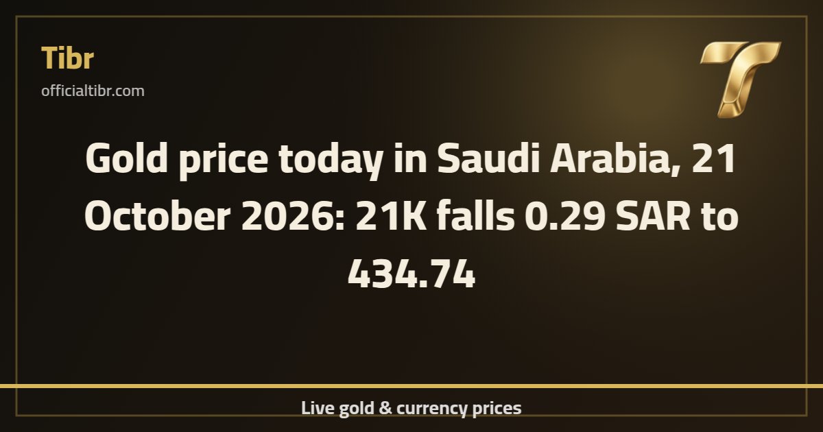 Gold price today in Saudi Arabia, 21 October 2026: 21K falls 0.29 SAR to 434.74